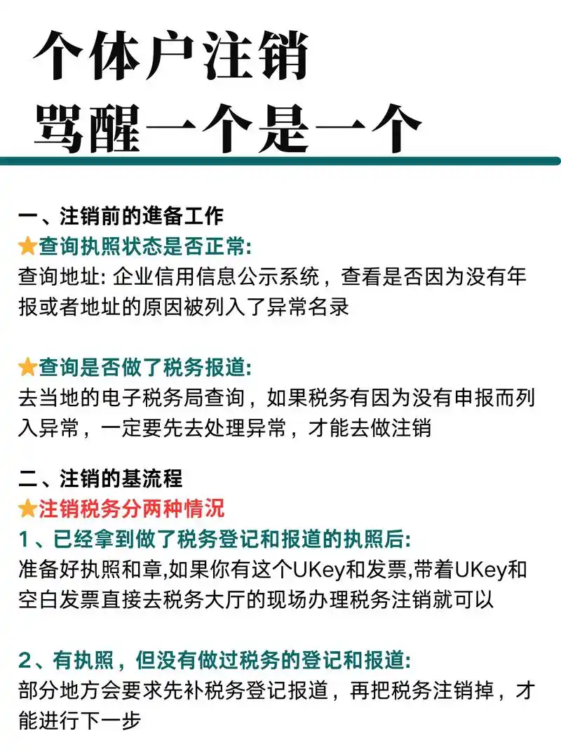 桔子SEO怎么注销店铺？ 注销流程有哪些注意事项？