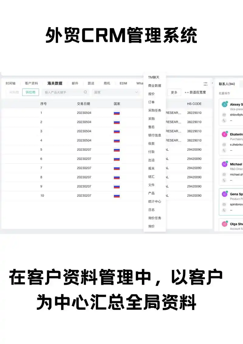 外贸英文SEO营销，如何找到客户真实搜索词，哪些页面元素能真正提升排名？