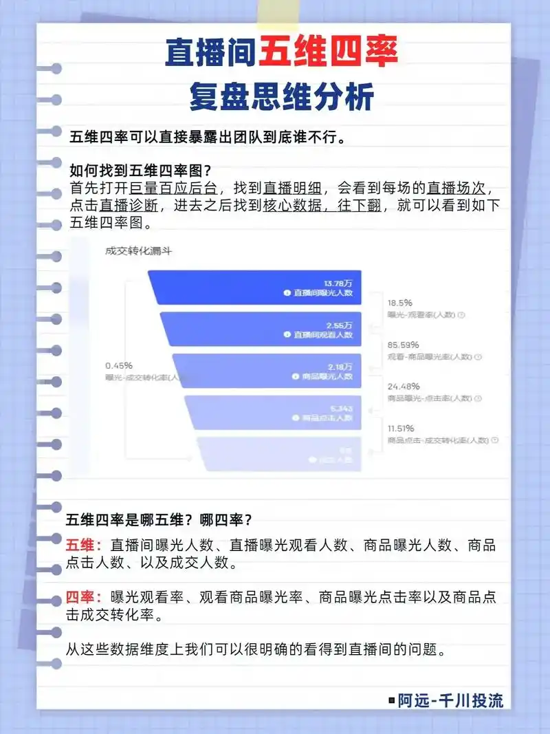 SEO特点为何能决定网站命运？如何掌握核心规律？