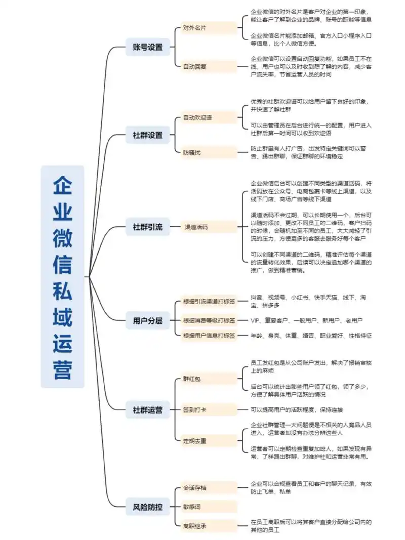 整站SEO哪些公司靠谱，如何判断服务商的专业性？