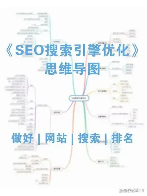 汕尾SEO怎么做才有效？ 本地企业有哪些机会？