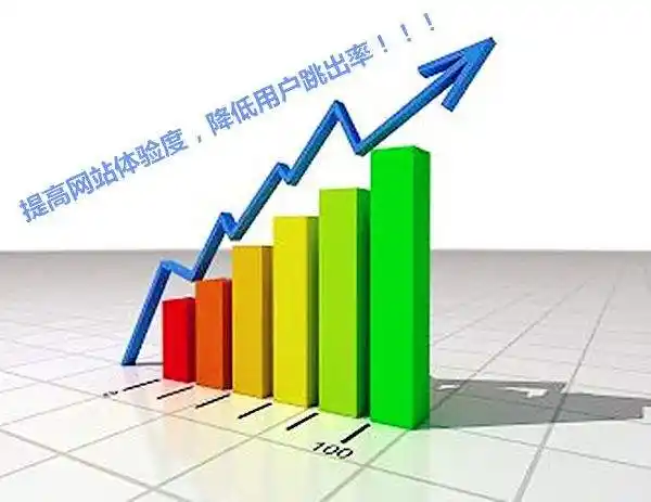 嘉定SEO公司怎么选？我来分享几个关键判断点