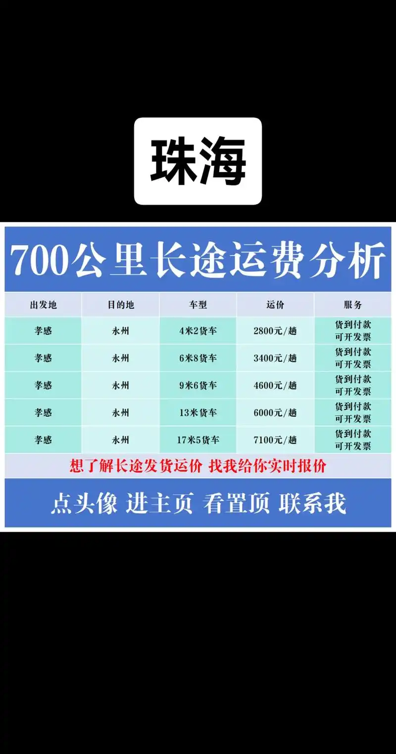 珠海神马SEO费用多少？如何判断性价比？