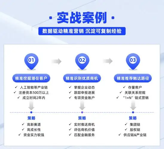 茂名seo网络推广专业？ 如何为本地企业带来持续客户？