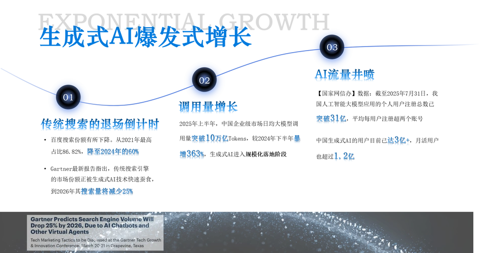 口碑好的网络SEO优化软件有哪些选择 它们各自适合什么场景