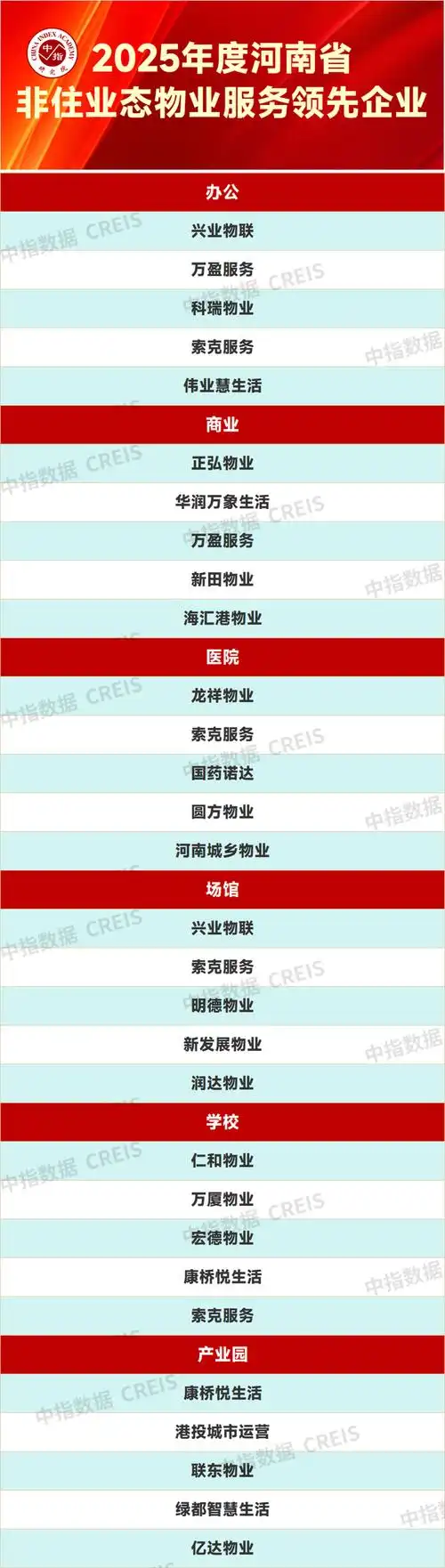 河南seo哪家强？ 企业挑选服务商该看哪些硬指标？