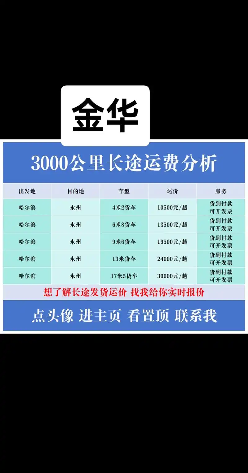 金华专业的网站seo运营费用大概要多少，哪些因素会影响最终价格？