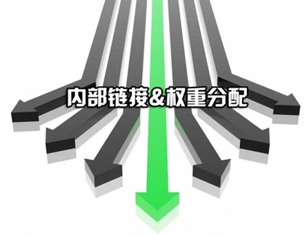 聊城博达网络SEO博客推荐？如何筛选优质内容提升收录？