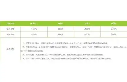 网站优化火锦绣大地SEO培训牛？ SEO培训能直接提升网站排名吗？