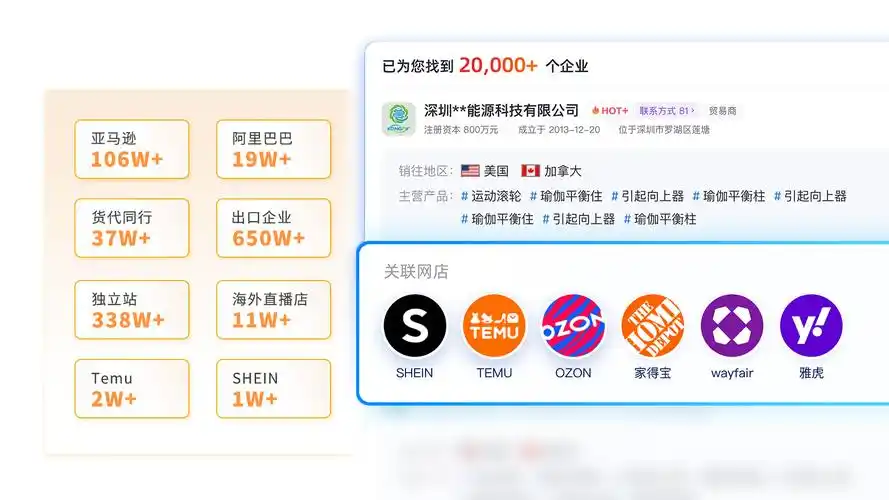 B2B工业品询盘量低？如何用数字营销工具精准获客？