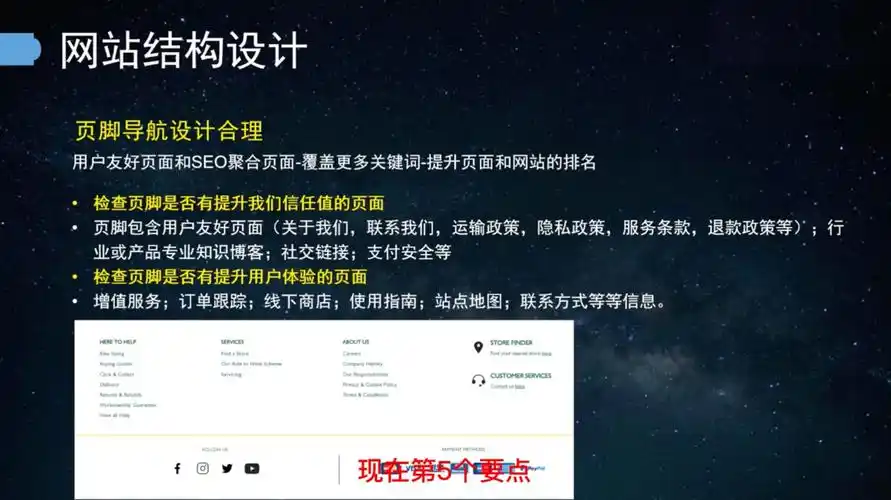 域名选错会拖累SEO排名？如何决策避免踩坑？