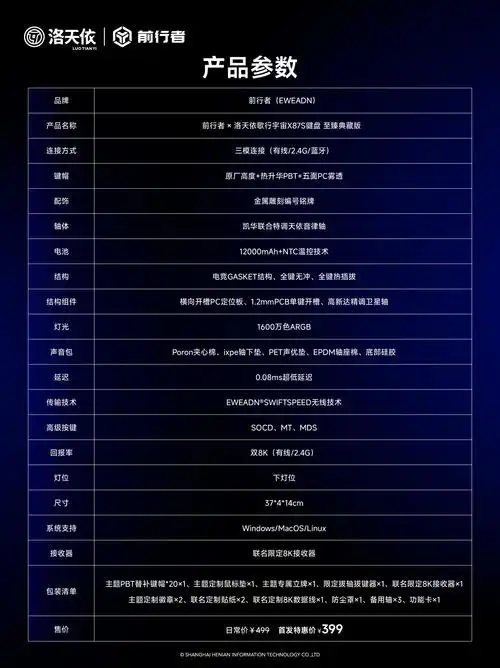 SEO网站技术火星7，它到底是什么？ 它和普通SEO工具区别在哪里？