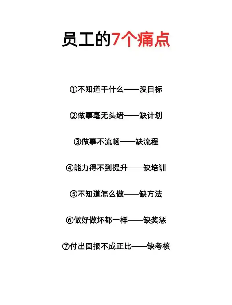 安庆SEO如何提升搜索排名？大搜方案能解决哪些痛点？