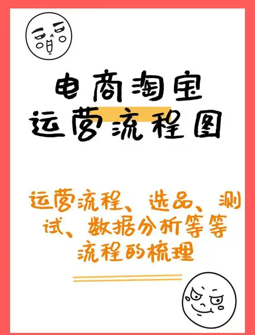 SEO推广全流程实操：哪些步骤真正带来流量与转化？
