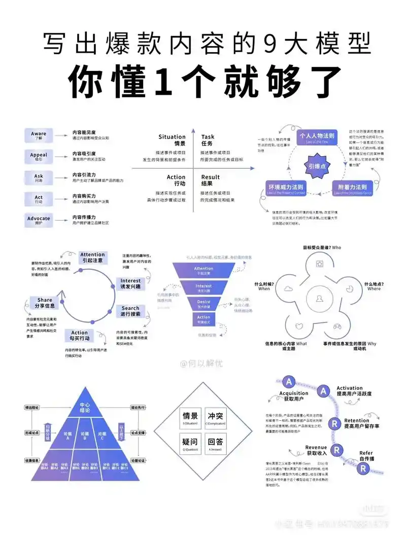 寮步SEO获客系统如何破解流量困局？高转化线索从何而来？