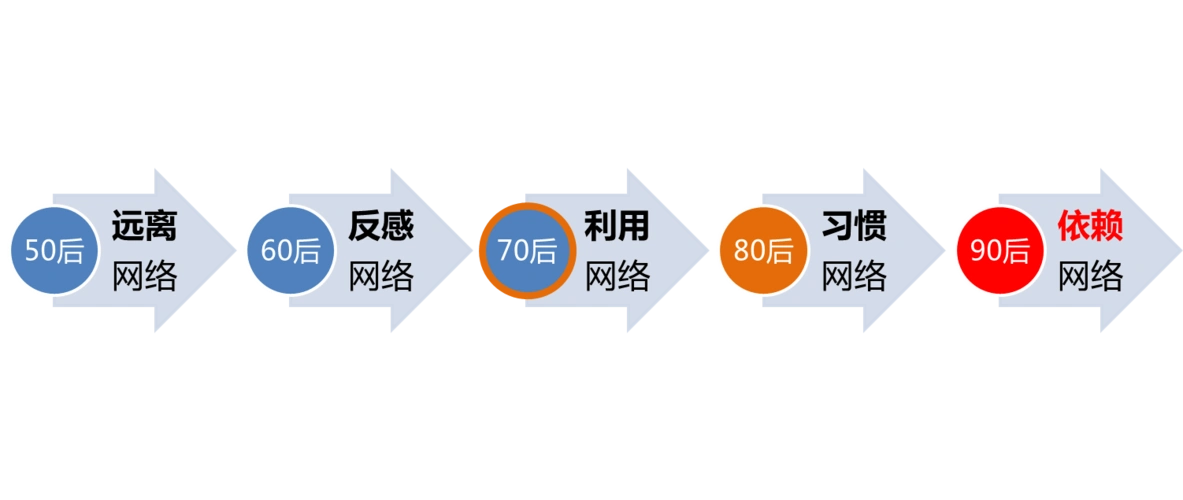 永泰SEO介绍到底是什么？它能为企业网站带来哪些具体改变？