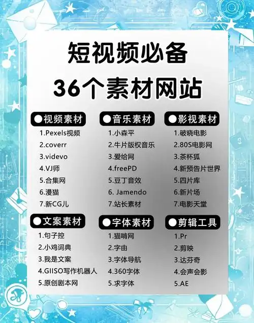 SEO文章素材从哪里找 搜索灵感有哪些实用渠道