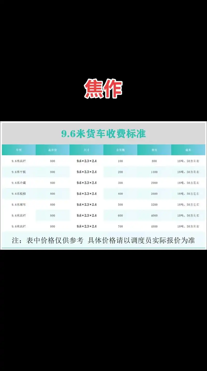 焦作SEO优化报价单如何获取？不同公司的报价差异为何这么大？