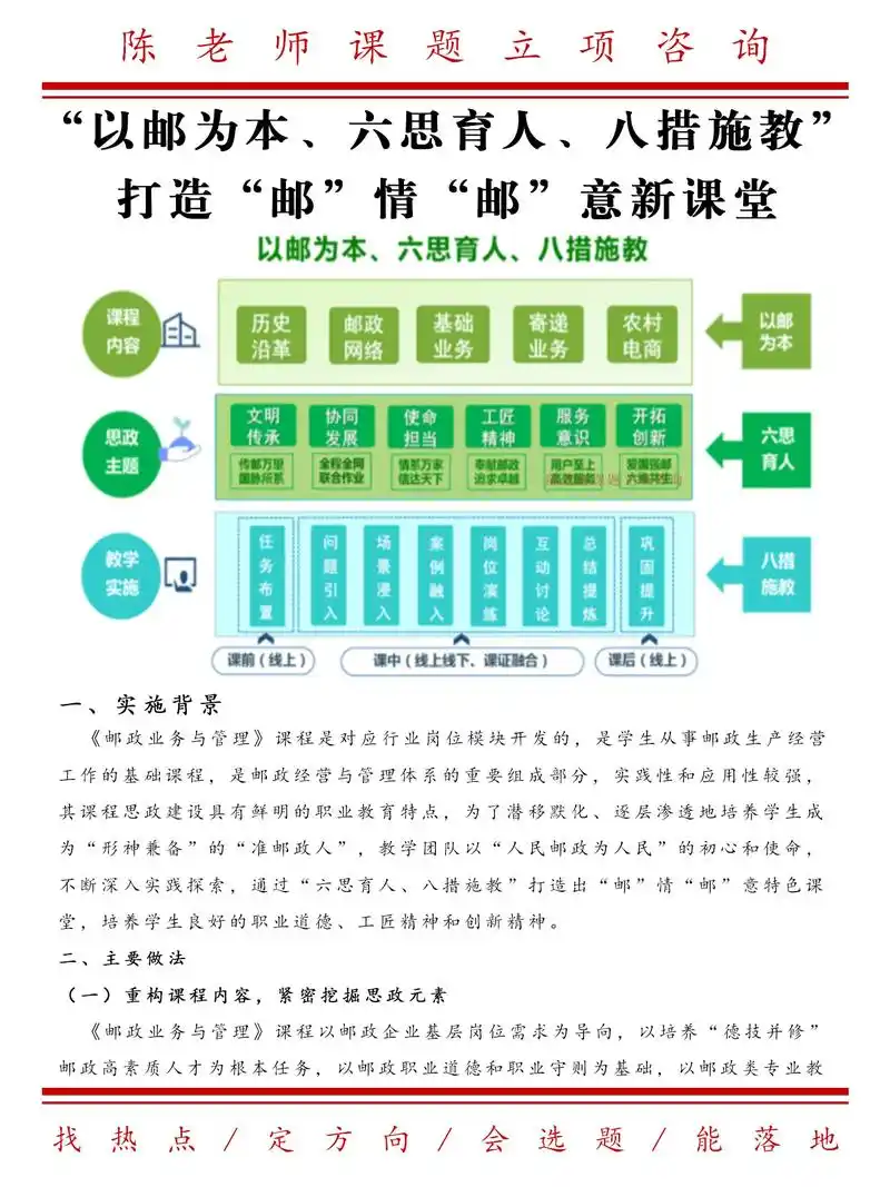 学SEO课程能带来什么改变，课程内容怎么贴合实战需求