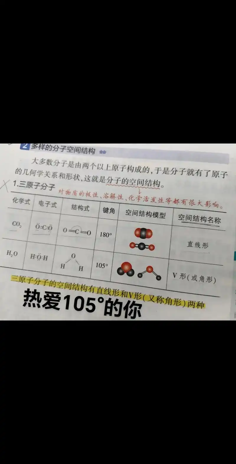 seo2的化学键是什么？ 它的键长和键角有什么特点？