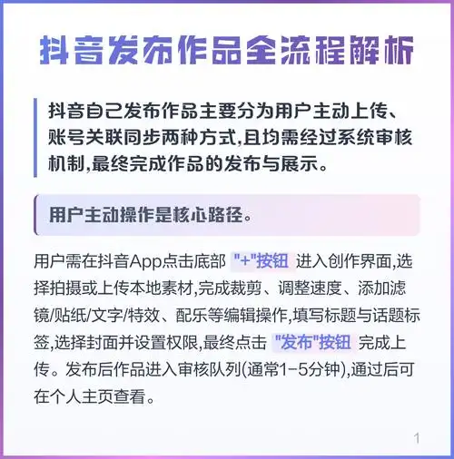 西安抖音SEO怎么做才能有效果 它的核心操作是什么