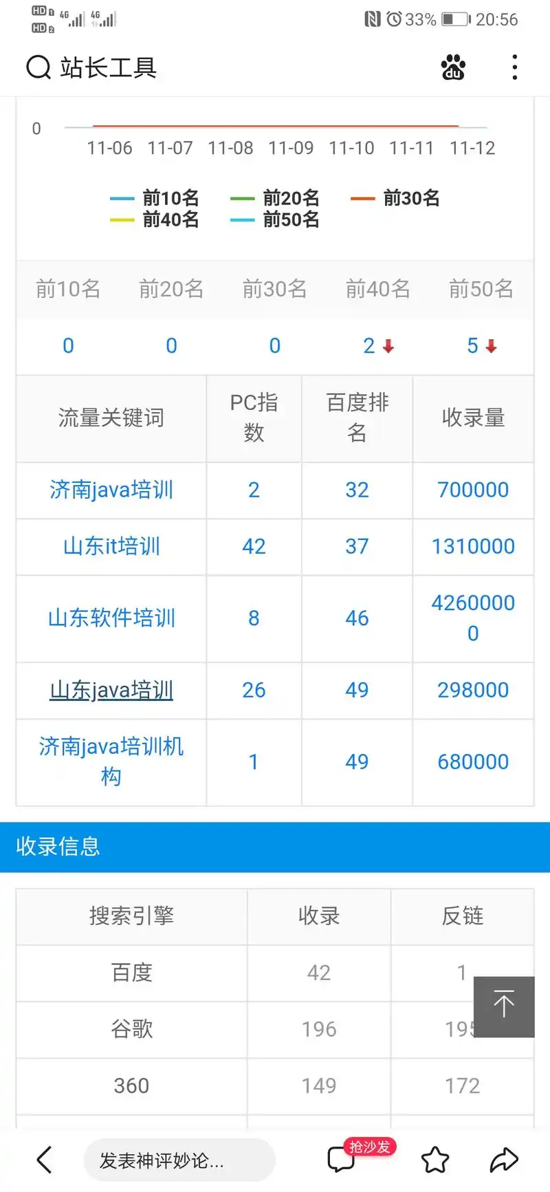武汉专业seo网站公司报价为何有别？如何评判合理性？