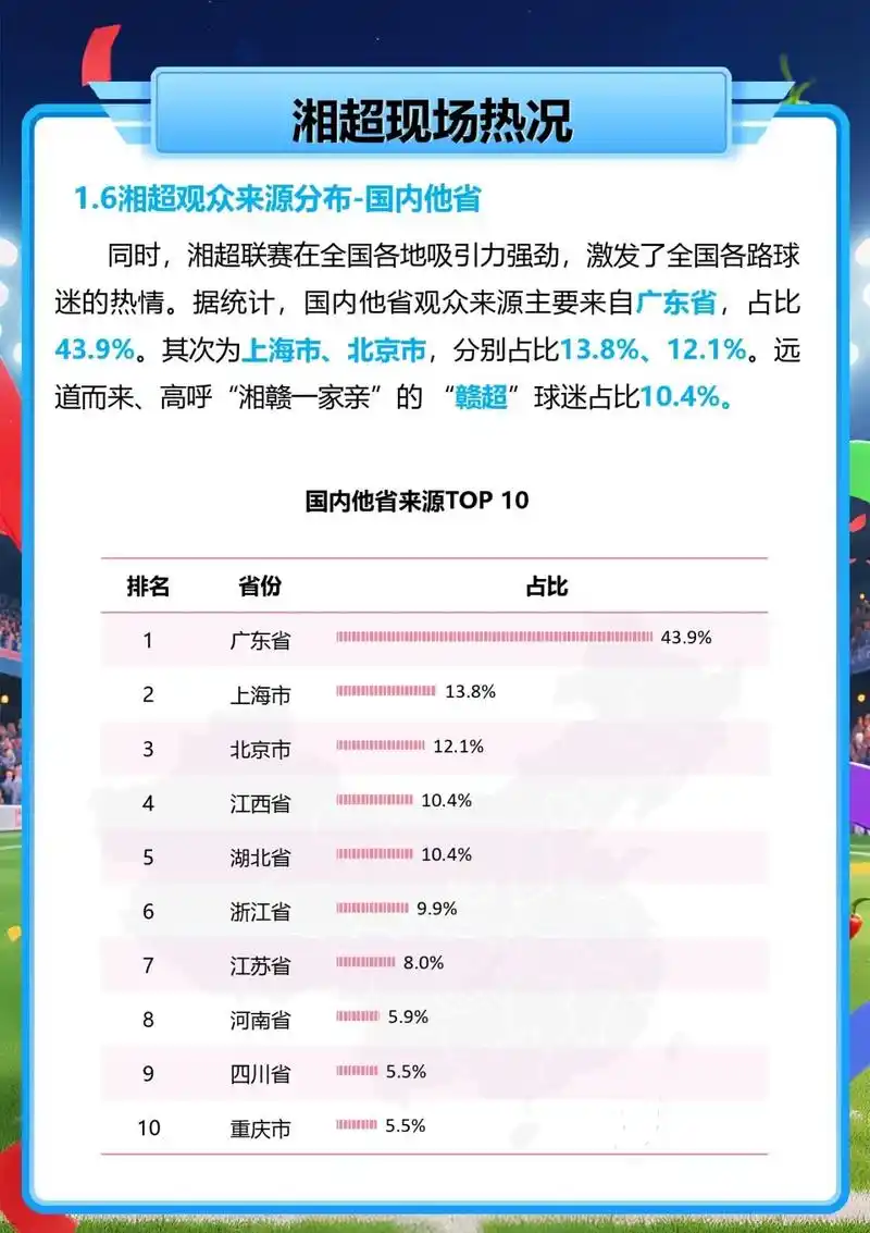 湘东抖音SEO排名榜单：谁家势头最猛？哪些行业弯道超车了？