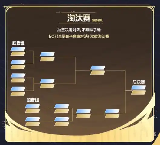 不懂SEO规则，为什么排名总是输给竞争对手？