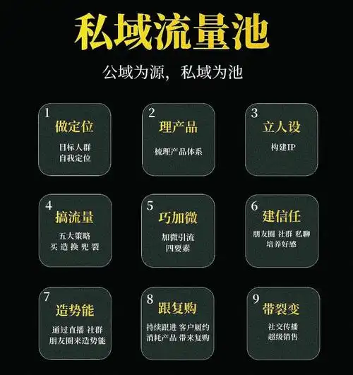 河北seo服务获客软件能否解决流量困境？效果如何验证？