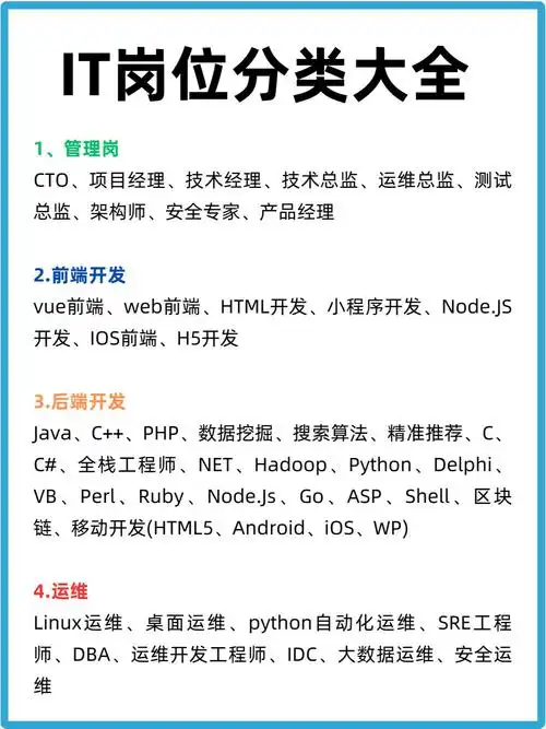 做SEO项目与打工上班，哪种职业路径更适合你？