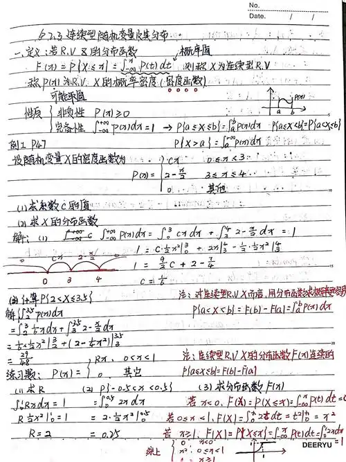 小红书笔记排名服务商该怎么选？