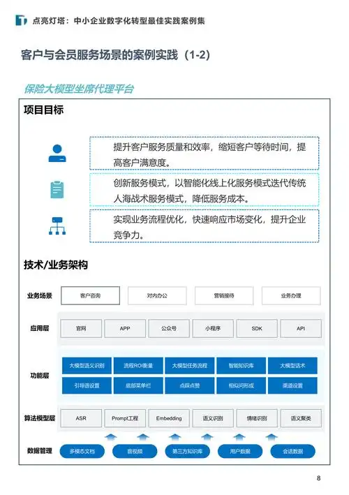 “灯塔seo网络推广”如何帮助企业提升线上能见度？ 它和普通网站优化有何关键区别？