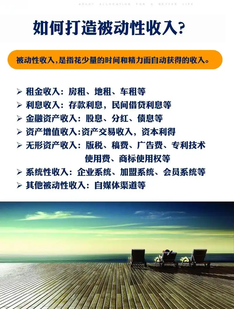 如何通过SEO建立每月稳定的被动收入？