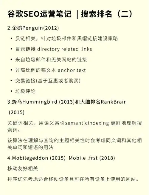 SEO入门两百讲：零基础能否学会？独立站如何快速起步？