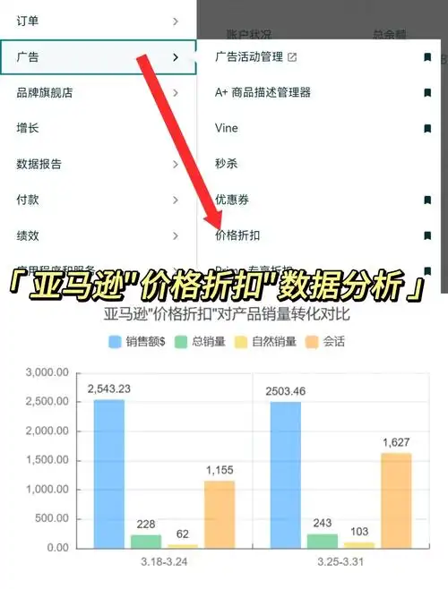 外贸网站SEO投入预算有多少？效果落差因何而来？