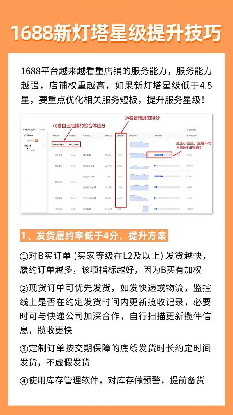 订单量翻倍靠什么？工作室如何持续获得精准客户？