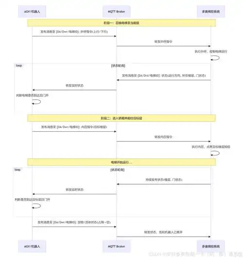 外包SEO如何驱动产品运营？效果验证路径在哪？