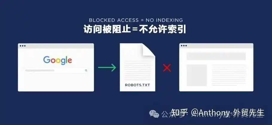 seo研究中心真心营销如何实现转化提升？ 它能否帮助内容在搜索结果中脱颖而出？
