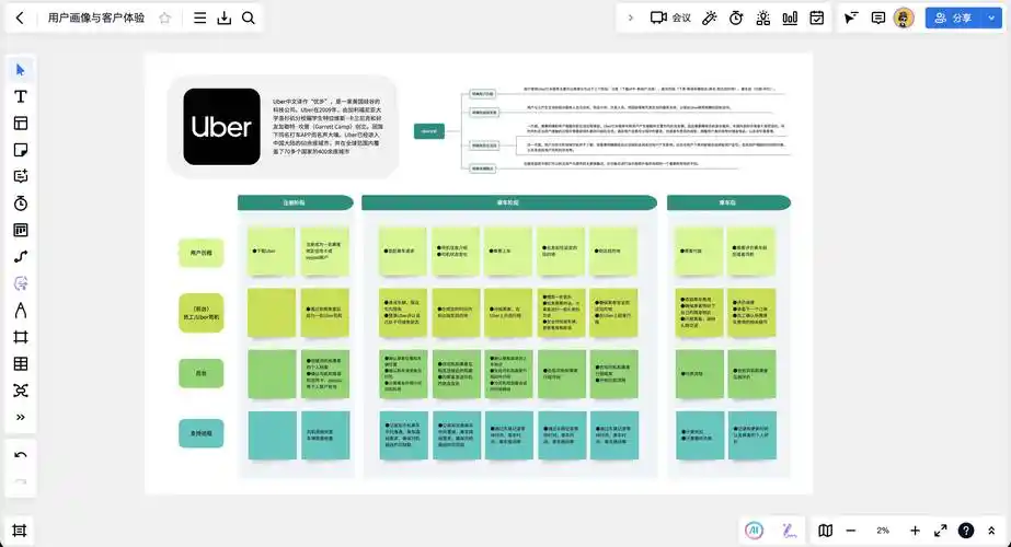 南沙区seo推广服务能带来多少客户，它的具体操作步骤是什么？