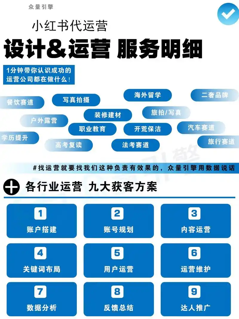 SEO是什么服务，它能带来哪些具体价值？