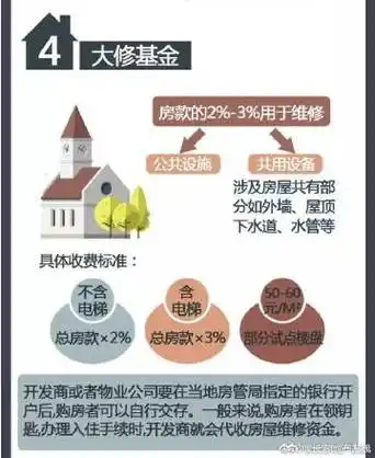 长春SEO岗位月薪多少？真实待遇是否匹配付出？