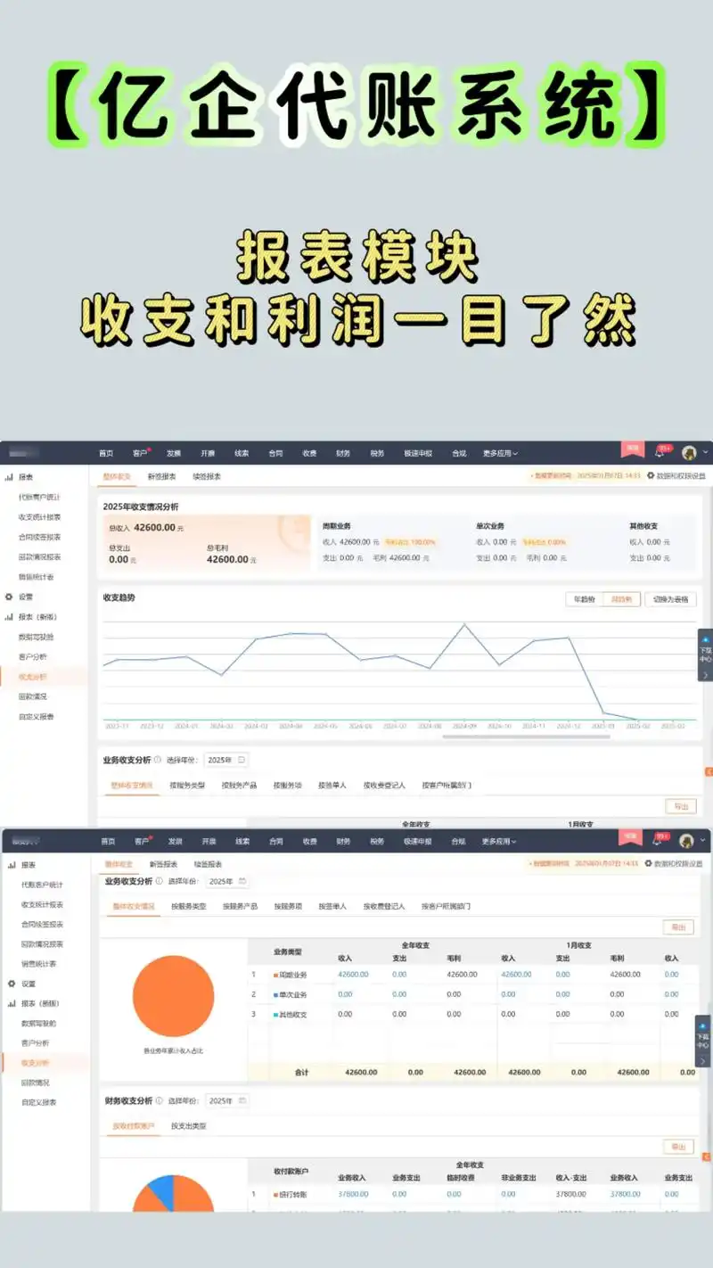 财税SEO到底能带来多少精准客户？ 财税网站如何通过SEO提升咨询转化率？