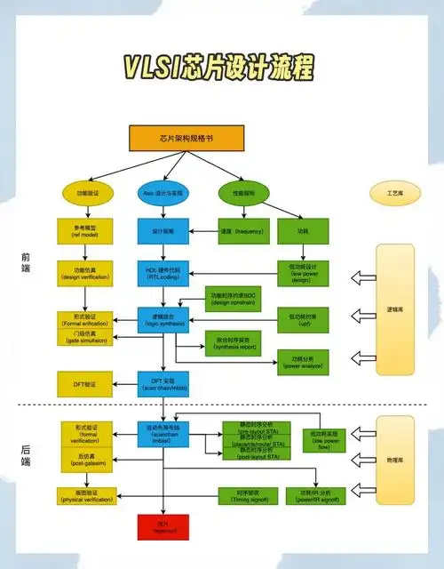 SEO如何来做？核心思路是什么？基础步骤又有哪些？