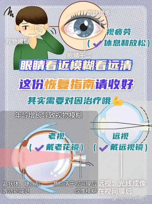 熬夜刷屏后视力模糊？seo眼部按摩仪能恢复清晰吗？