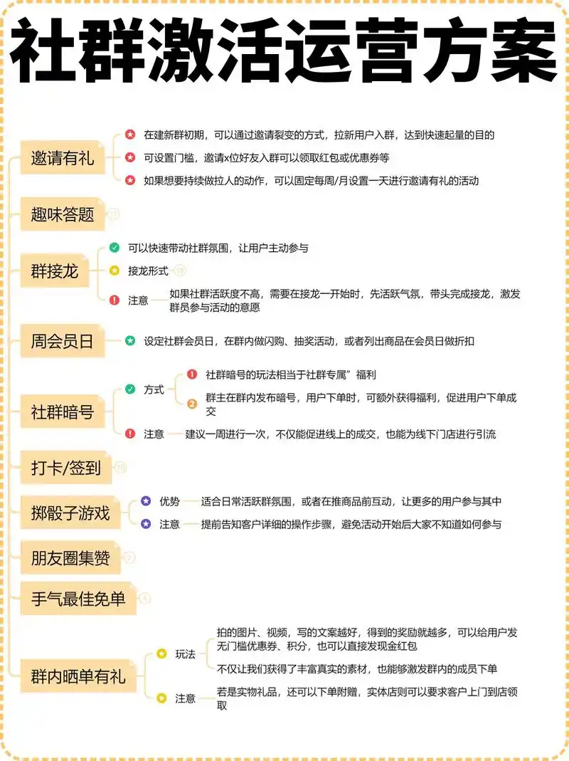 郑州SEO推广方案怎么做有效，如何获得本地精准流量？