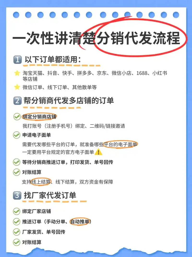 伊犁seo网络推广销售代理怎么找？ 如何判断代理的服务质量？