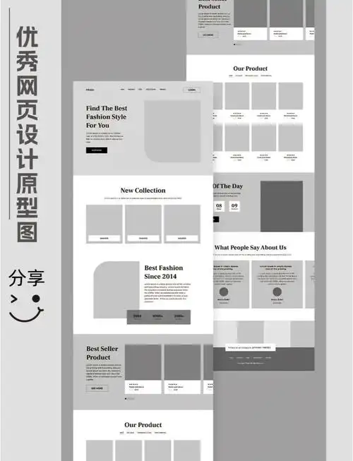 seo网站文章字体多大才合适，手机和电脑需要不同设置吗