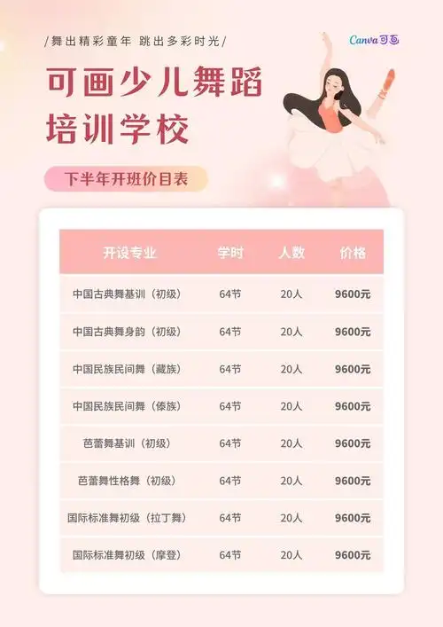 想找附近的舞蹈班团购 怎么才能搜到靠谱的优惠