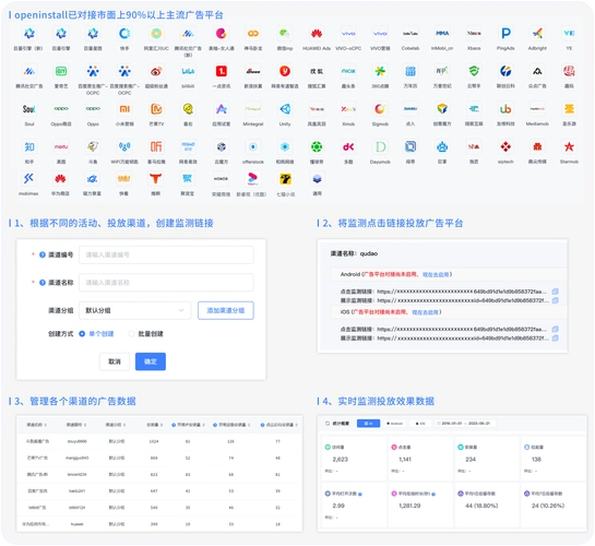 白杨SEO博客推广渠道有哪些？ 如何评估这些渠道的投放效果？