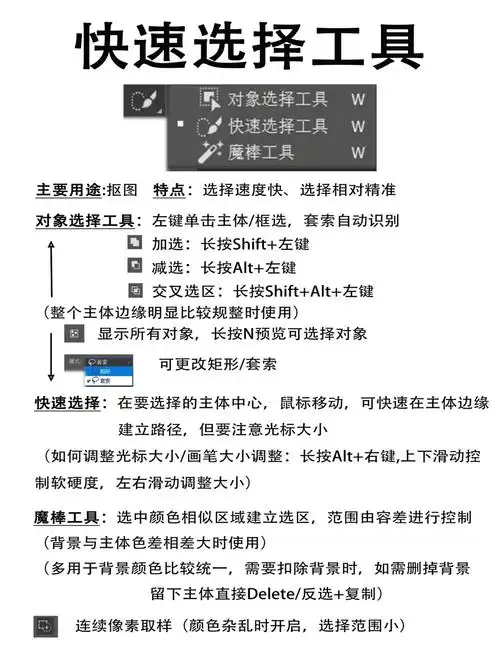 如何挑选SEO推广文章工具？ 哪些工具能真正提升排名效果？